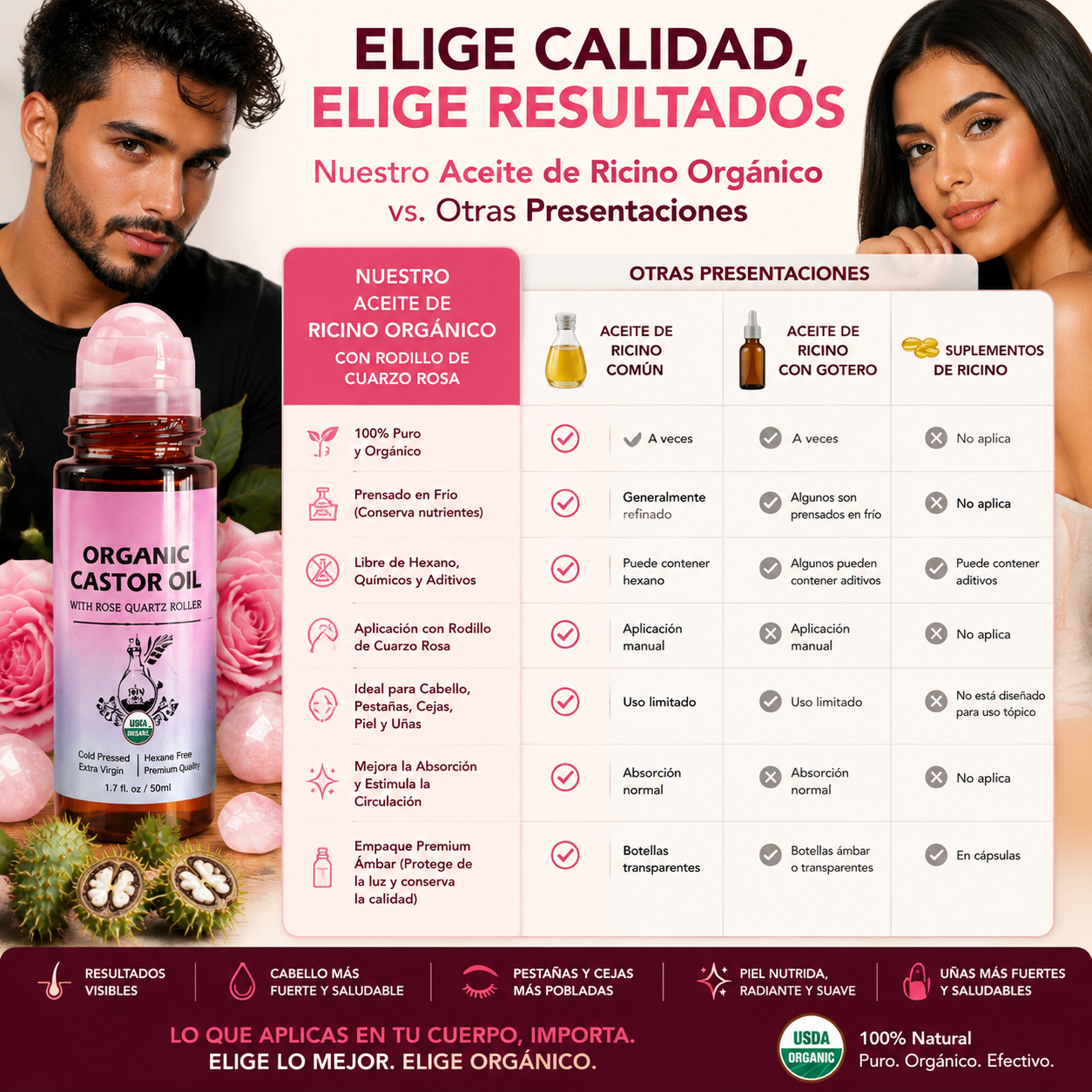 Aceite de Ricino Orgánico Premium