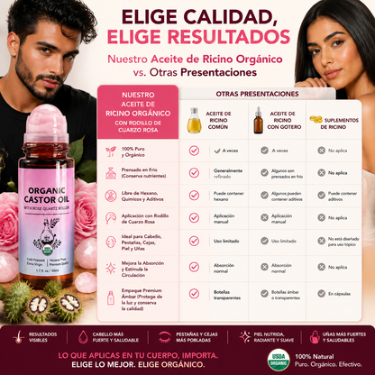 Aceite de Ricino Orgánico Premium